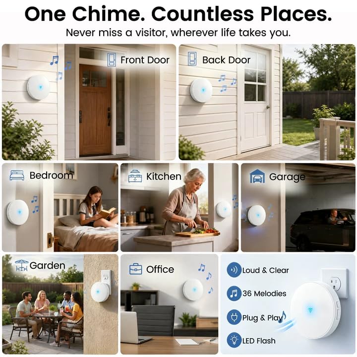 LUCKYDUO WiFi Doorbell Chime for Alexa, 7 Brands, 32 Tones, LED Flash