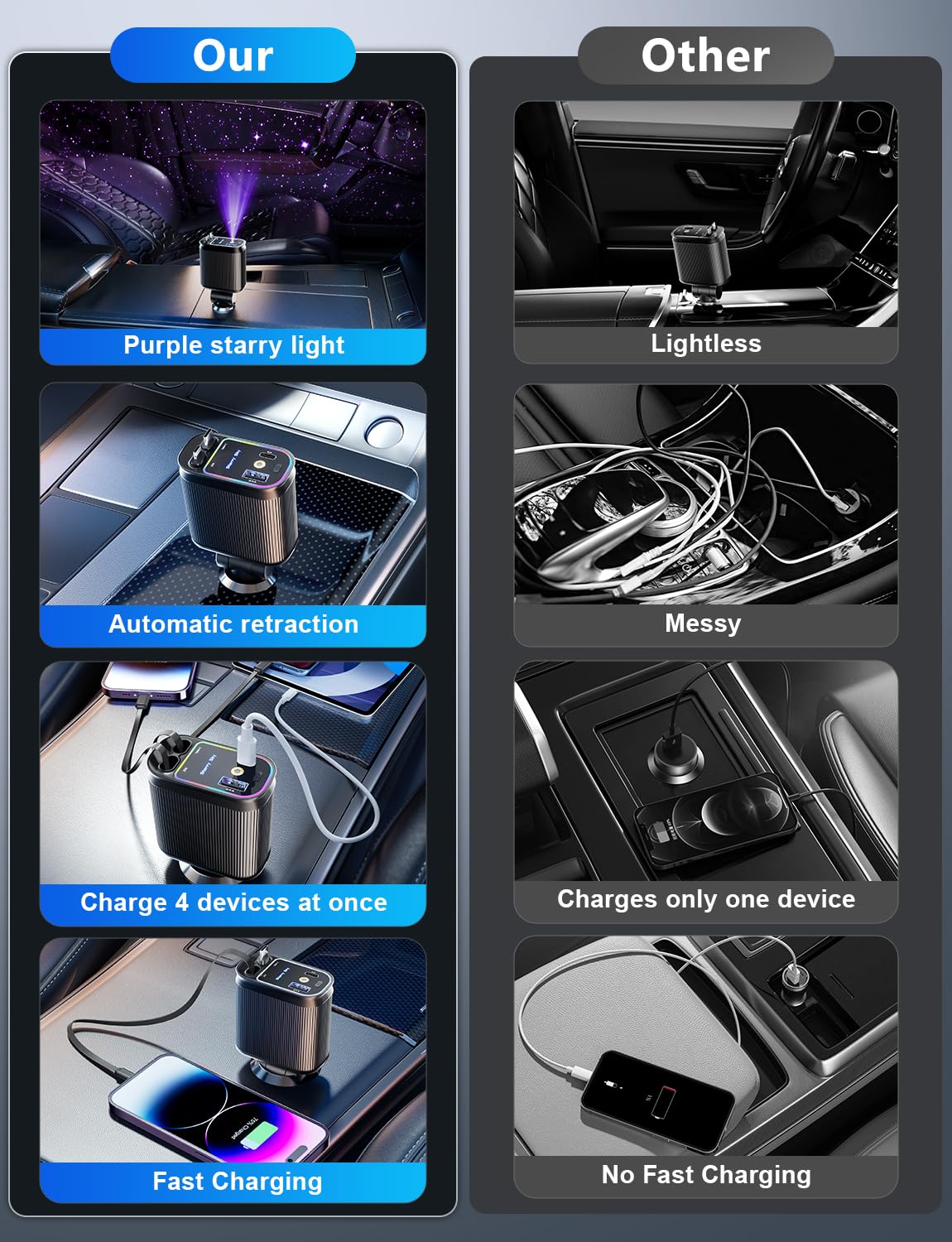 Retractable Car Charger with Starlight, 66W Starlight in Car roof 4 in 1 Retractable Car Phone Charger Adapter, Fast Charging USB C Cable, Compatible with iPhone 17/16/15/14/13/12