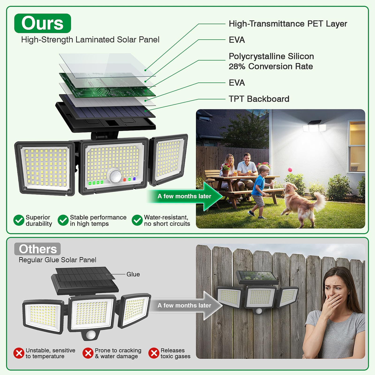 CLAONER Solar Motion Floodlights Two-Pack