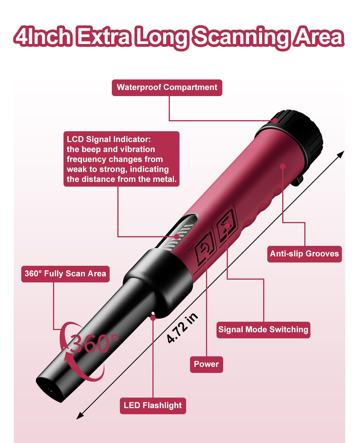 OKESAM Metal Detector Pinpointer for Adults, IP68 Fully Waterproof Metal Detector LCD Signal Display Handheld Pin Pointer Wand Underwater Treasure Hunting 360��Detection High Accuracy LED L