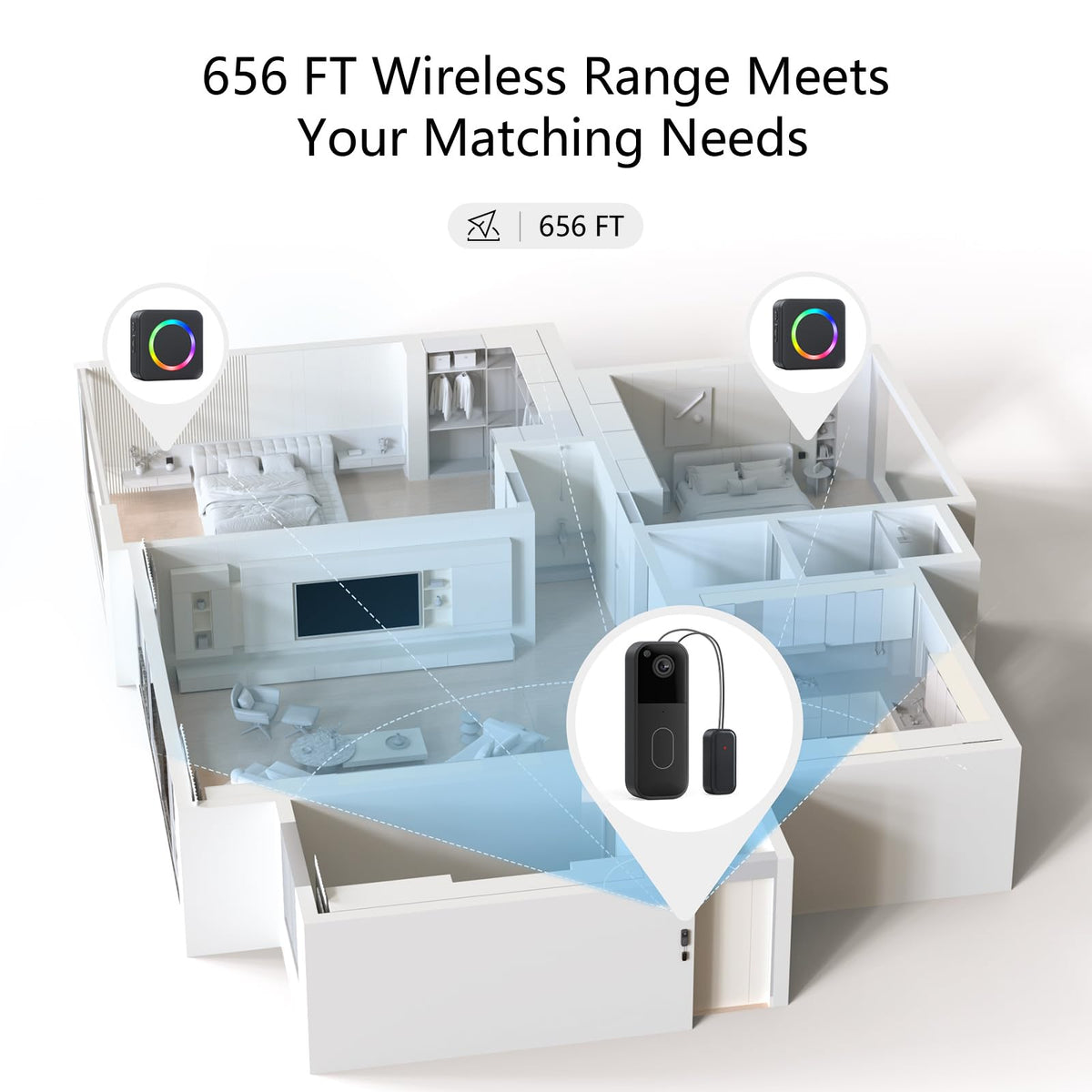 Wireless Doorbell Chime - Compatible with Blink Video Doorbell and Blink Video Doorbell (2nd Gen) (1 Video Doorbell Extender 1 Receiver�