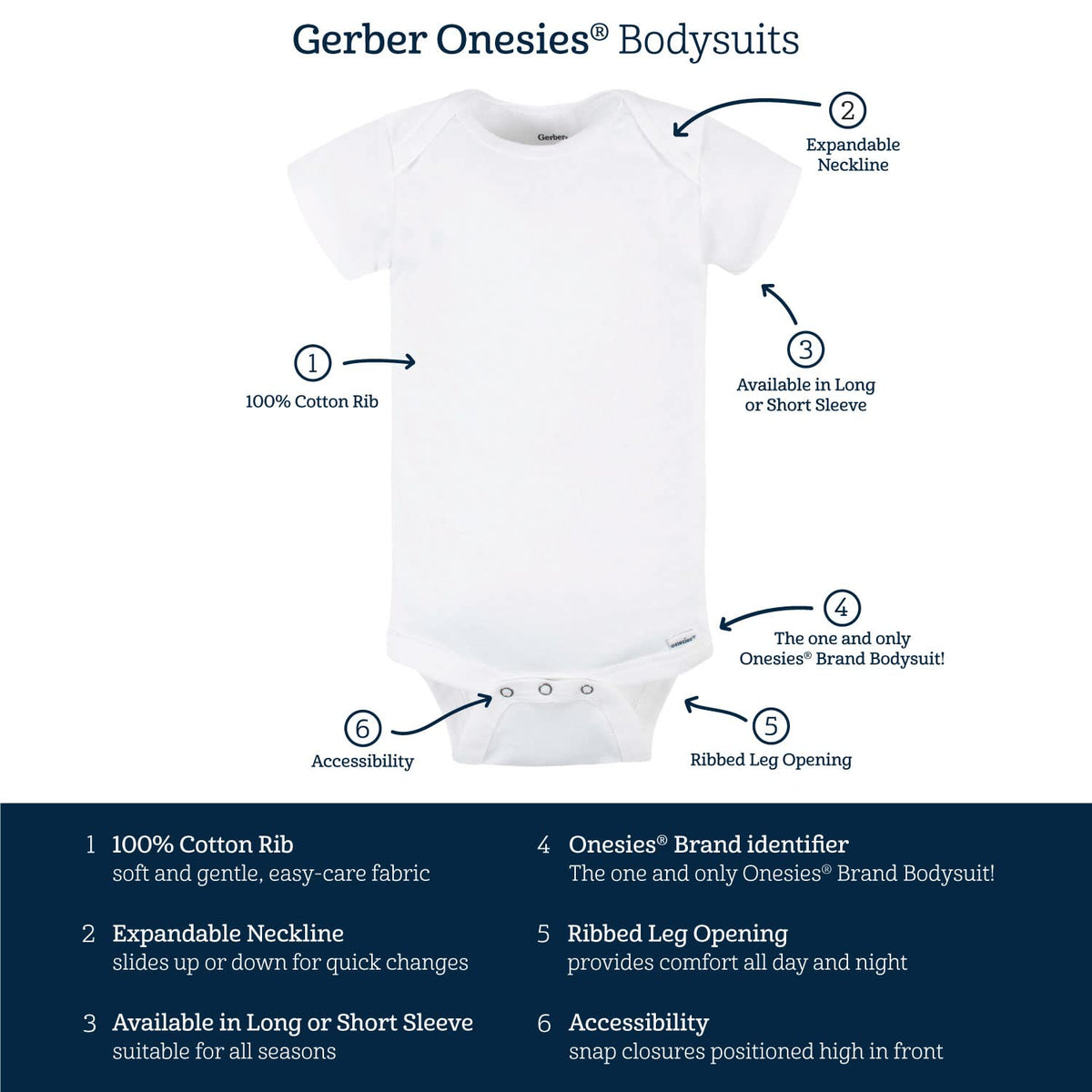 Gerber Baby Girls 8-pack Short Sleeve Onesies Bodysuits And Toddler T-Shirt Set, Castle, Newborn US