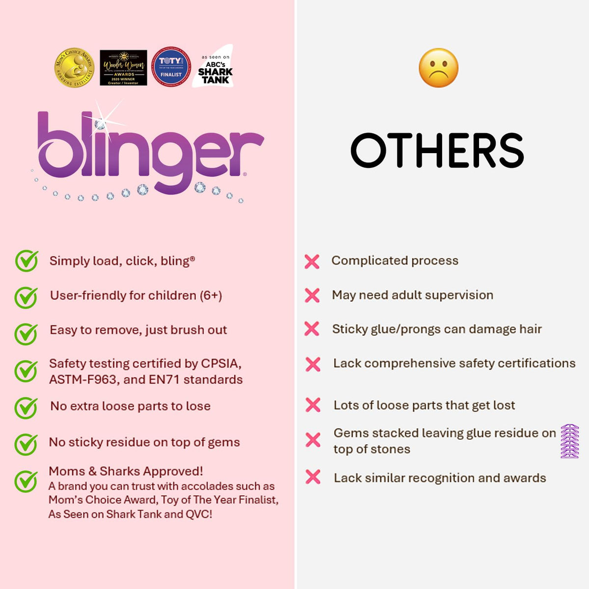 blinger�� Diamond Starter