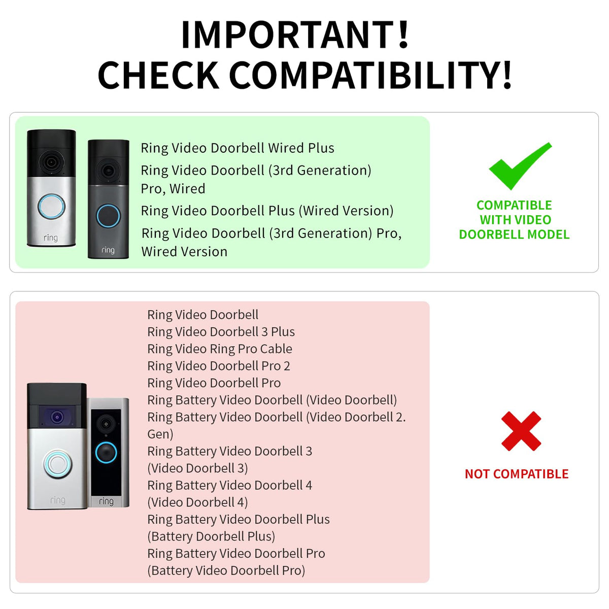 YJNBEST Stainless Steel Bezel Accessories for Ring Video Doorbell/Video Doorbell Wired Plus Cable & Pro Cable | Holder, Shield, Fixing, Plate for Outdoor Alexa Wireless Bell, Black T100