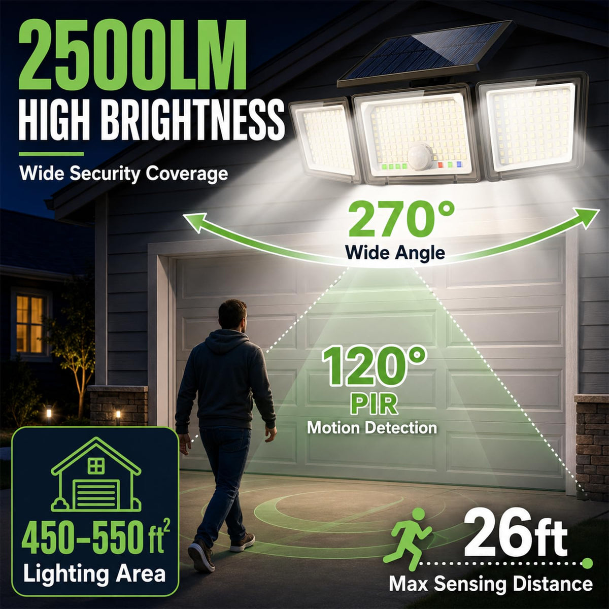 CLAONER Solar Motion Floodlights Two-Pack