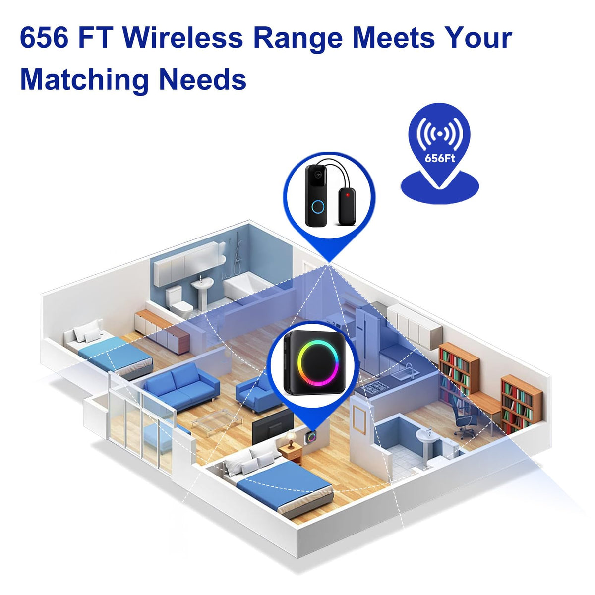 Wireless Doorbell Chime Compatible with Blink Video Doorbell (1st/2nd Gen)