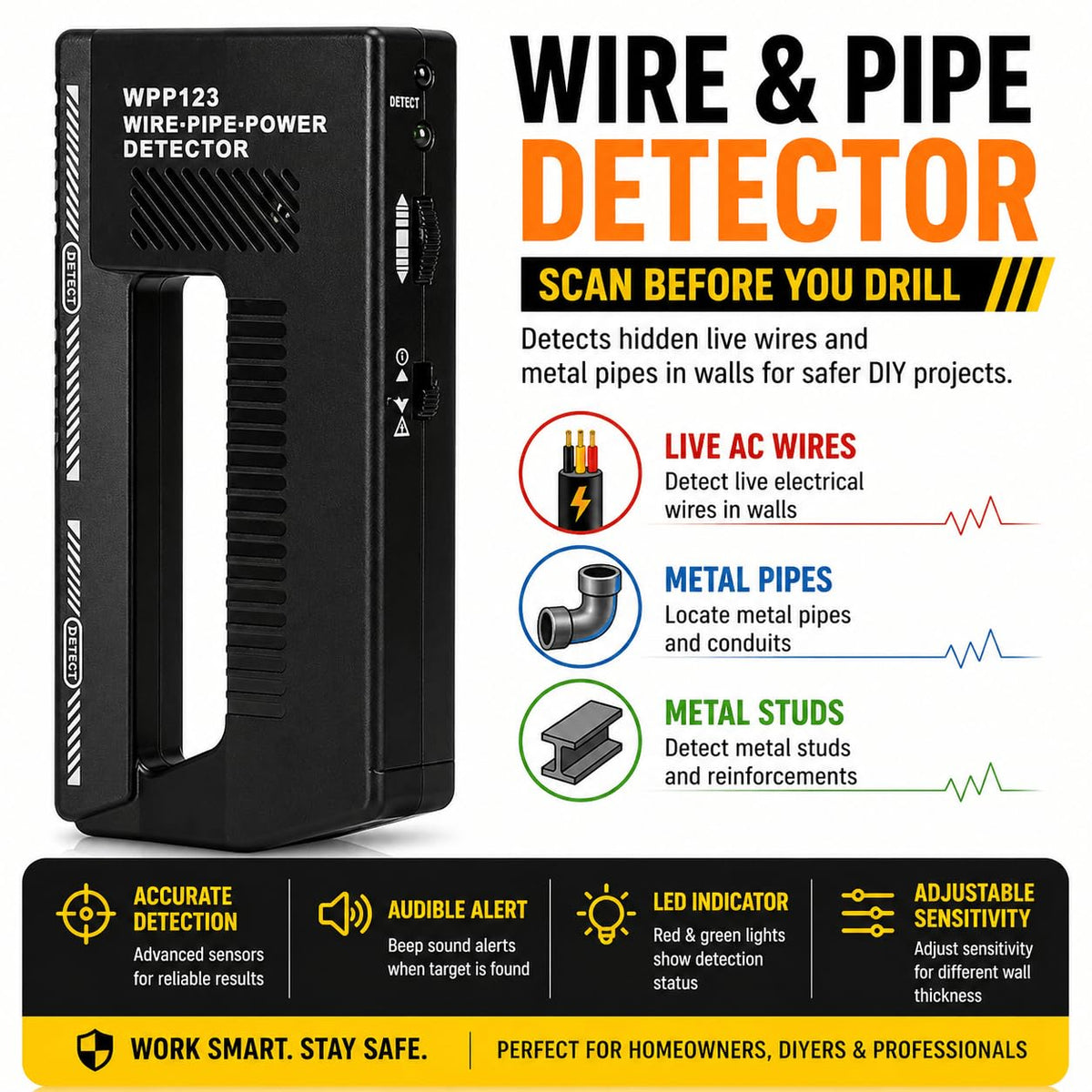 WPP123 Wire & Pipe Detector ��� Handheld Metal & Live AC Wire Scanner for Drywall with Sensitivity C