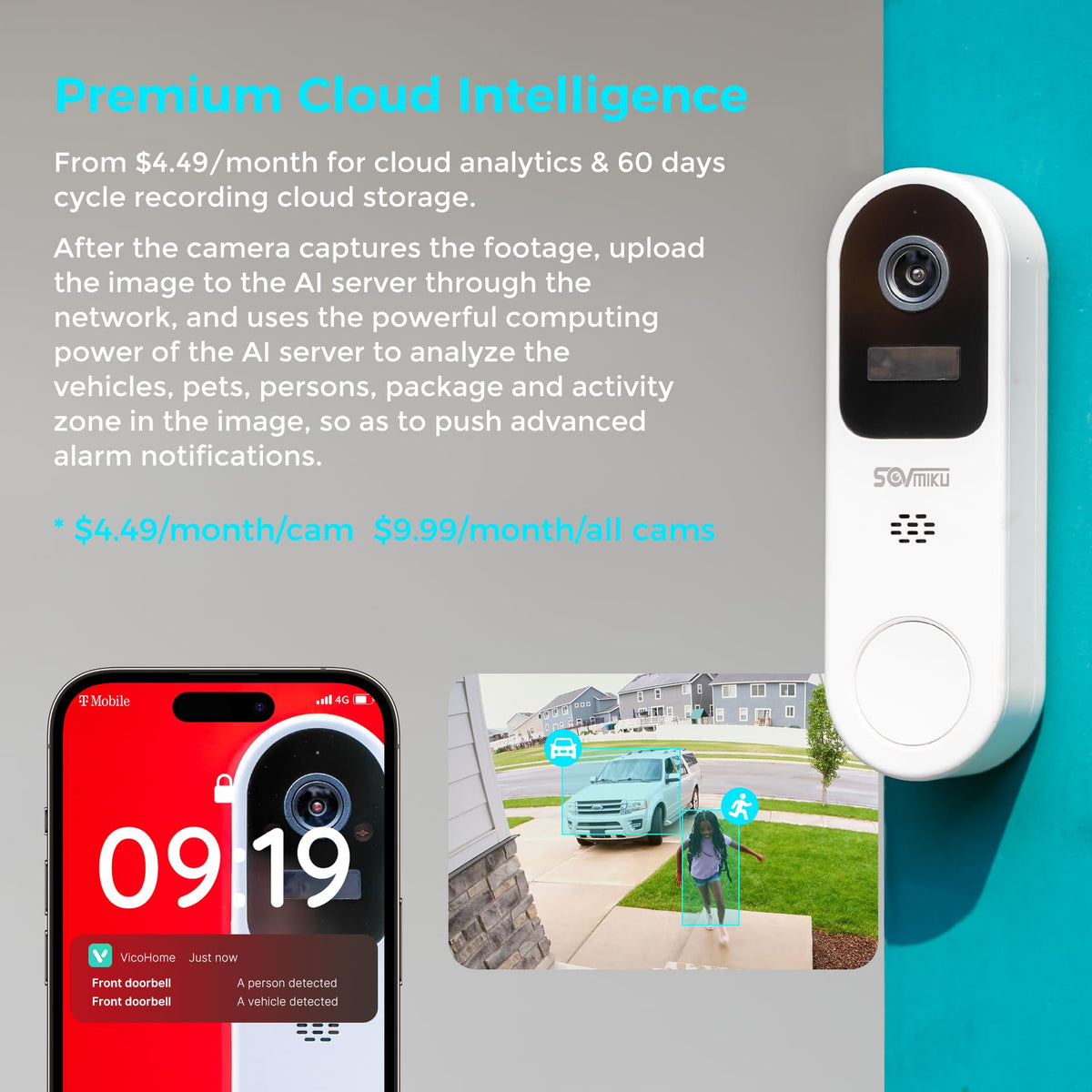 SOVMIKU Vicohome DB3 2K AI Video Doorbell with Chime, Home Security Battery Camera Wireless, Audible Alarm, Easy to Setup, Human Detection,Two Way Audio, 2.4GHz Wi-Fi, 180 Days Care Plan, No SD Slot