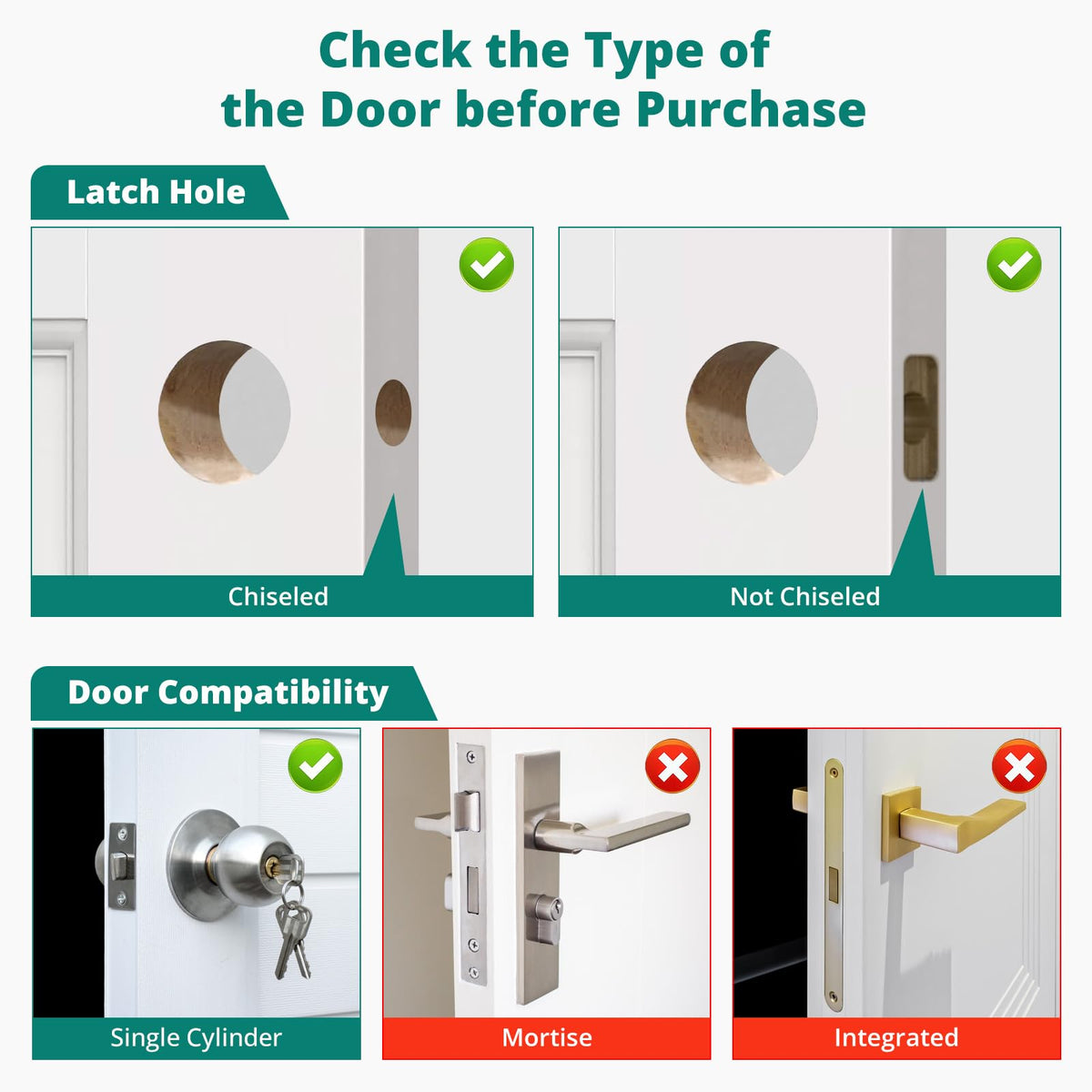 AkaGear DS10 Pro Keyless Entry Door Lock with Fingerprint, Satin Nickel