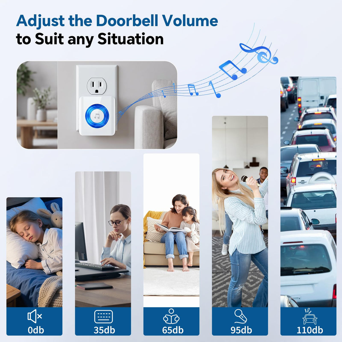 Blink Video Doorbell Chime, Wireless Indoor Doorbell Chime for 1st/2nd Gen