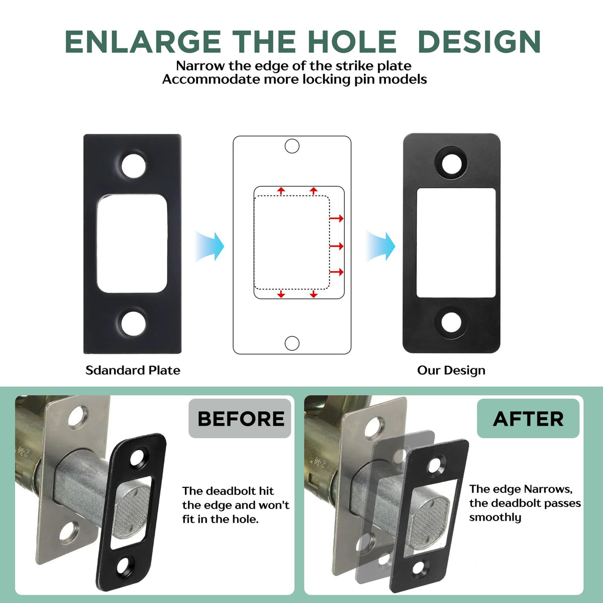 2 Pk Upgrade Large Hole Deadbolt Restorer Strike Plates, Stainless Steel Round Corner Latch Strike Plate with Wood Dowel Strips,Universal Backplate for Home Door Easy Repair Misalignment���Matte Bl