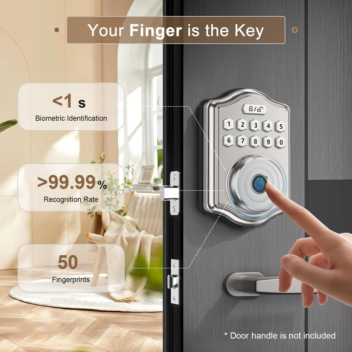 52HZ Fingerprint Door Lock, Keyless Entry Door Lock with Code