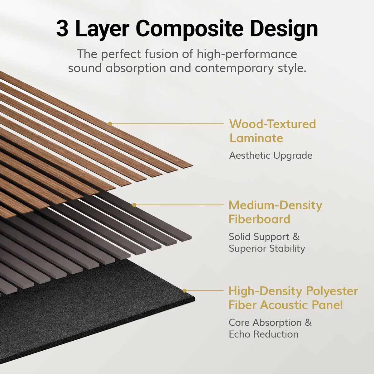 TONOR Wood Wall Panels for Interior Wall Decor-4 Pack 47.2" x 23.6"