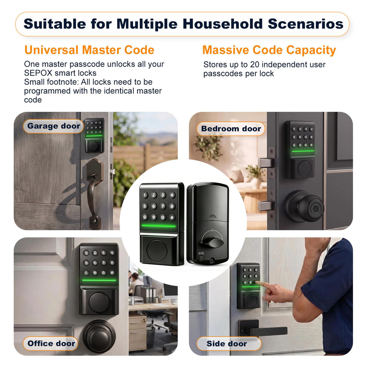 SEPOX�� Keyless Entry Deadbolt, Offline Smart Keypad Doorlock, LED Indic