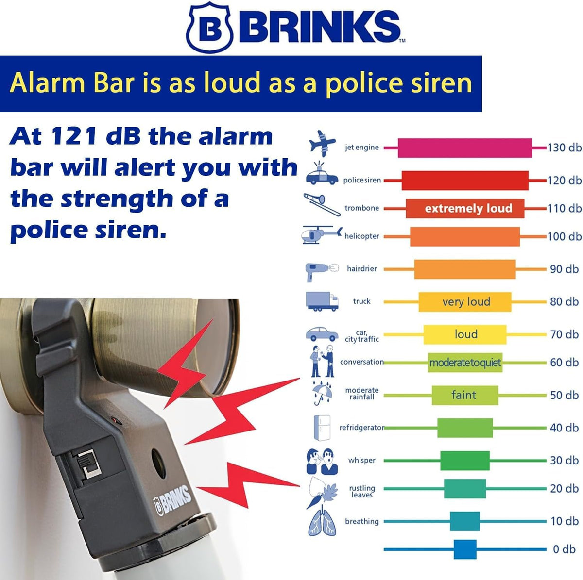 BRINKS Alarm Door Security Bar