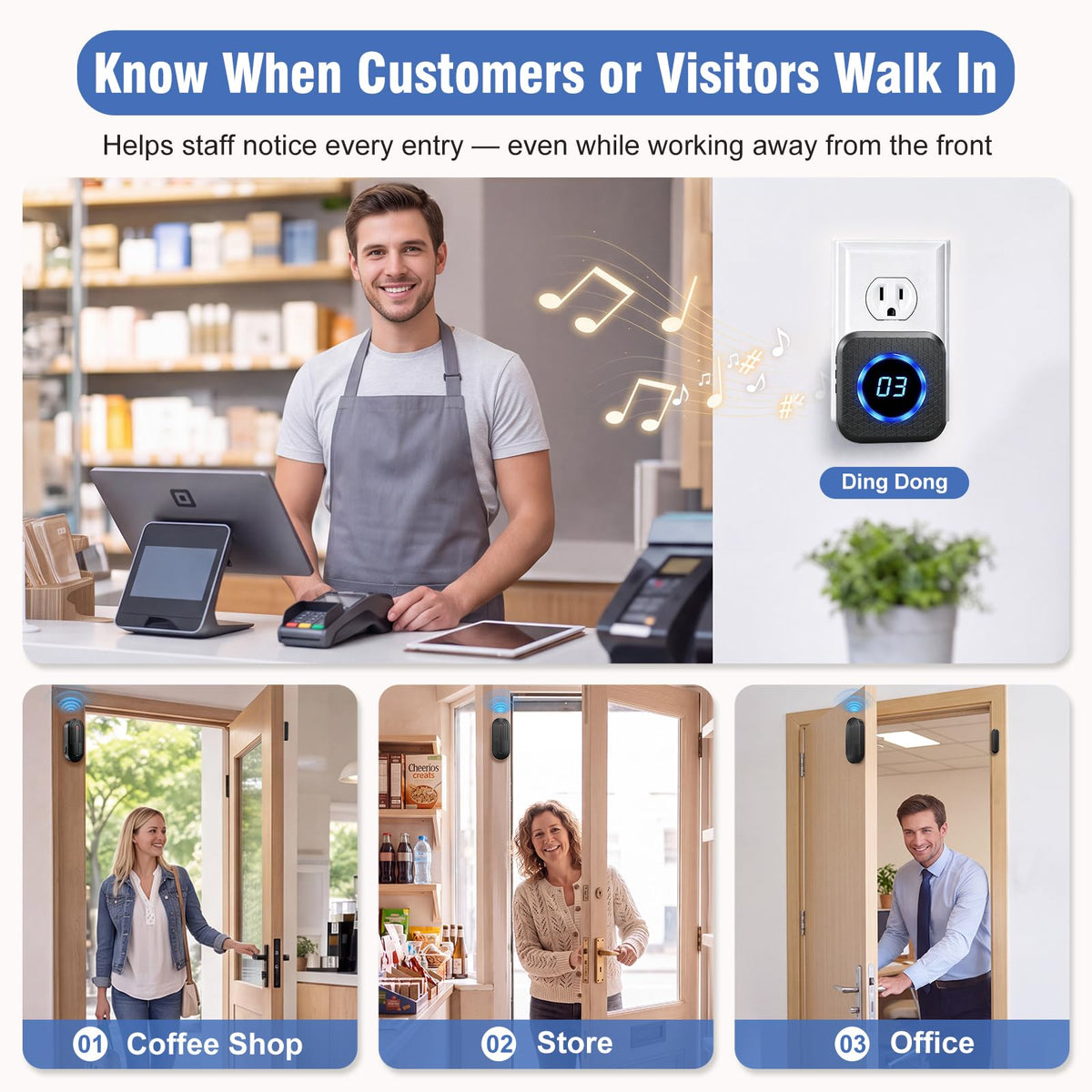 SanJie Door Chime, Know Which Door Opened, Home & Business Entry Chime