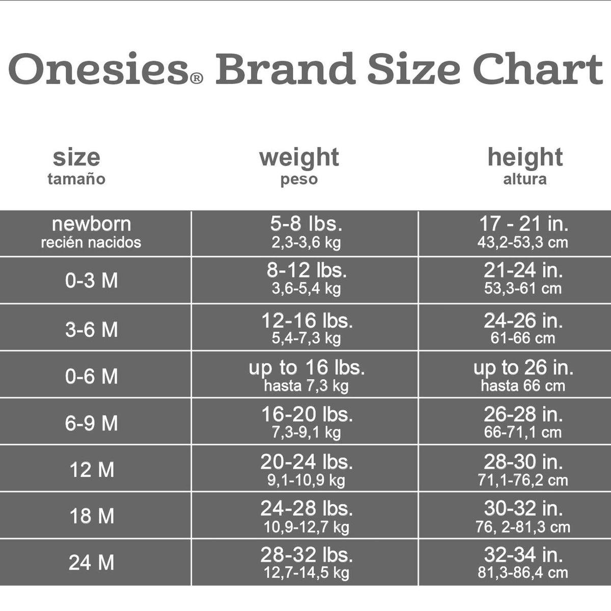 Onesies Brand Baby Girls 3-Pack Romper, Rainbows, 12 Months