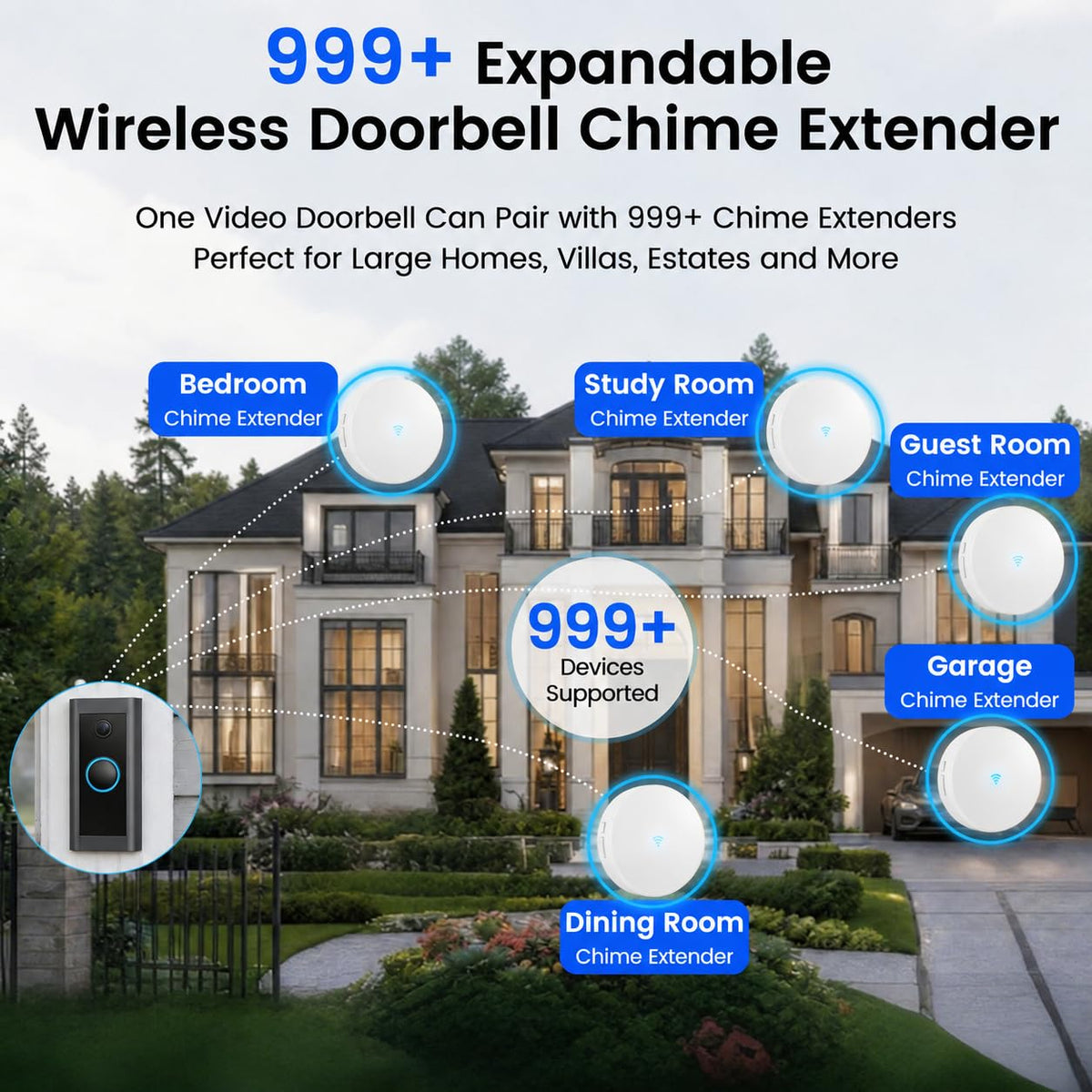 LUCKYDUO WiFi Doorbell Chime for Alexa, 7 Brands, 32 Tones, LED Flash