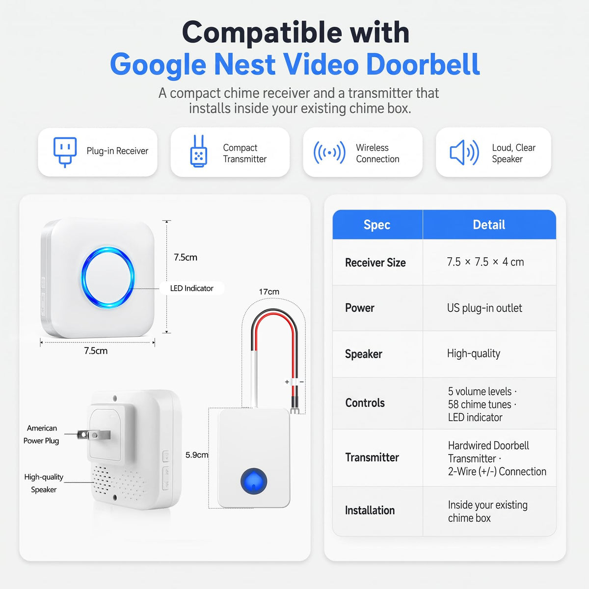 Wireless Doorbell Chime for Nest Video Doorbell (Wired 2nd&3rd Gen&Battery)
