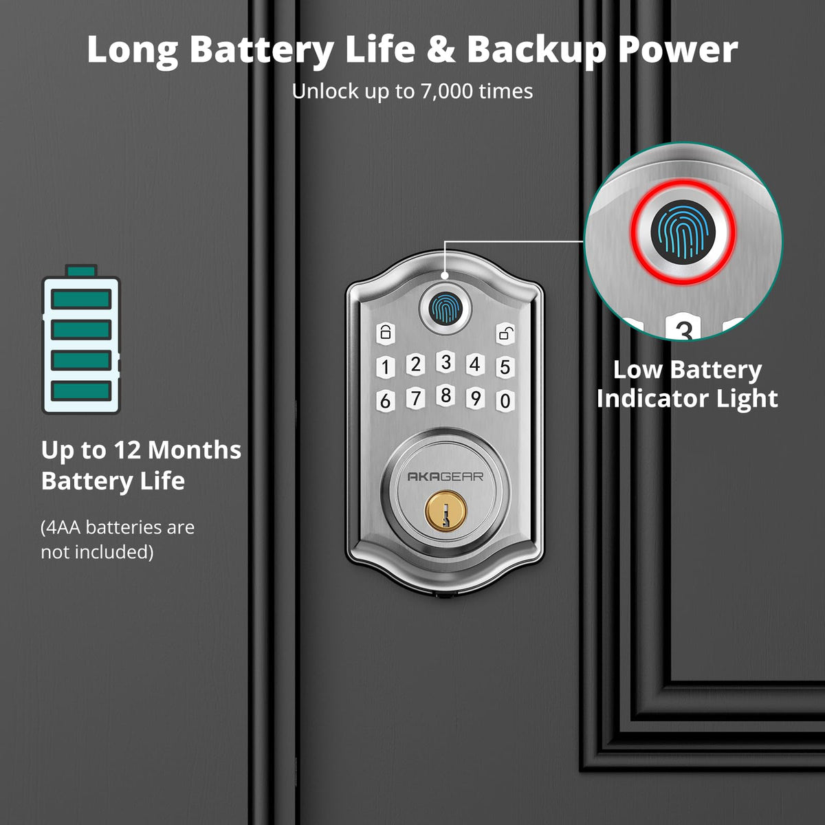 AkaGear DS10 Pro Keyless Entry Door Lock with Fingerprint, Satin Nickel