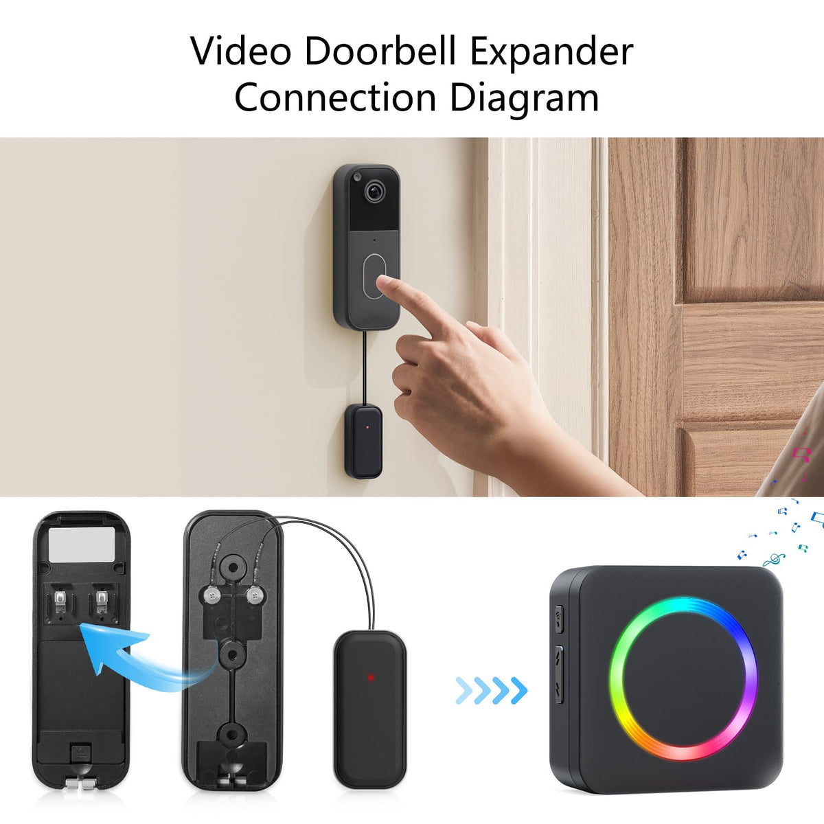 Wireless Doorbell Chime - Compatible with Blink Video Doorbell and Blink Video Doorbell (2nd Gen) (1 Video Doorbell Extender 1 Receiver�