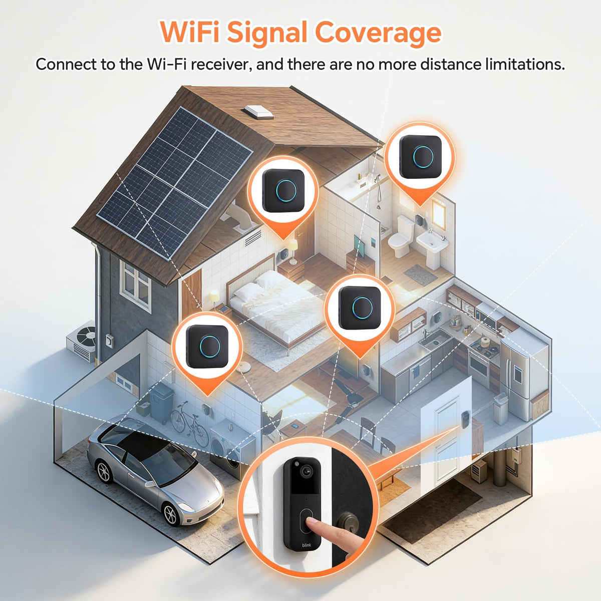 WiFi Wireless Doorbell Chime for Google Nest, Ring, Blink Video Doorbell