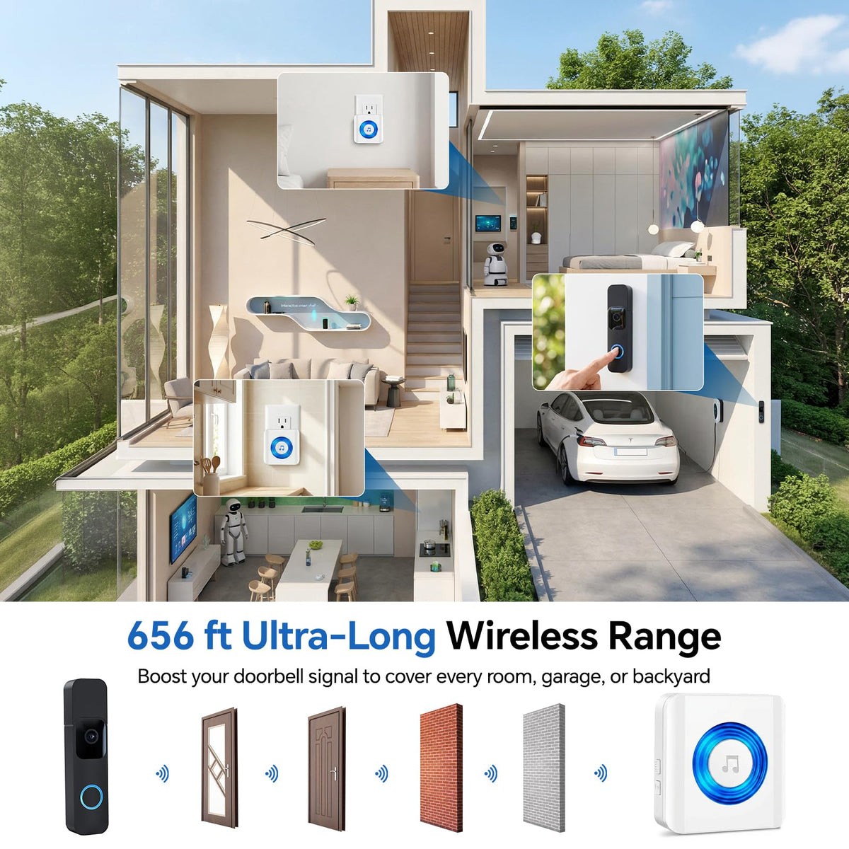Blink Video Doorbell Chime, Wireless Indoor Doorbell Chime for 1st/2nd Gen