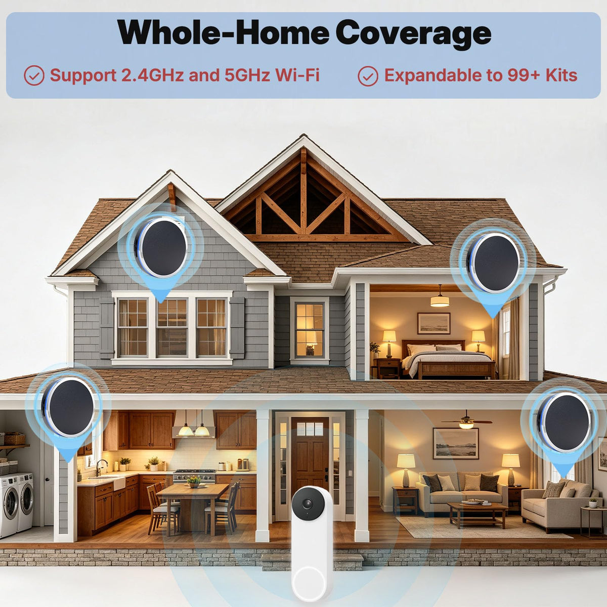 Smart Doorbell Chime Pro Compatible with Google Nest Doorbell