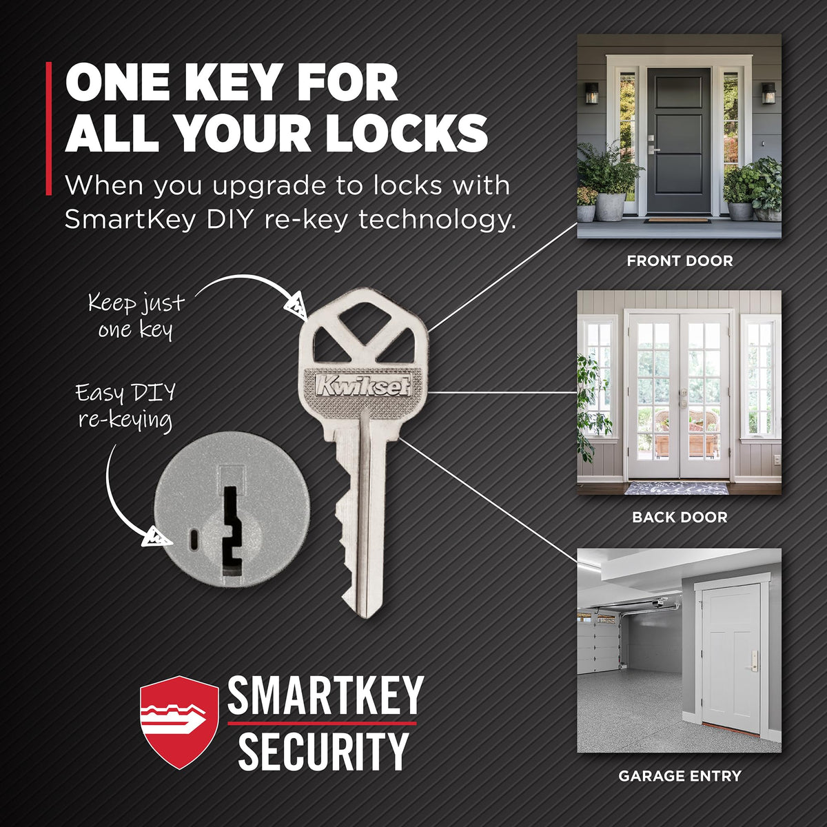 Kwikset Pismo Front Door Knob with Lock and Key, SmartKey, Matte Black