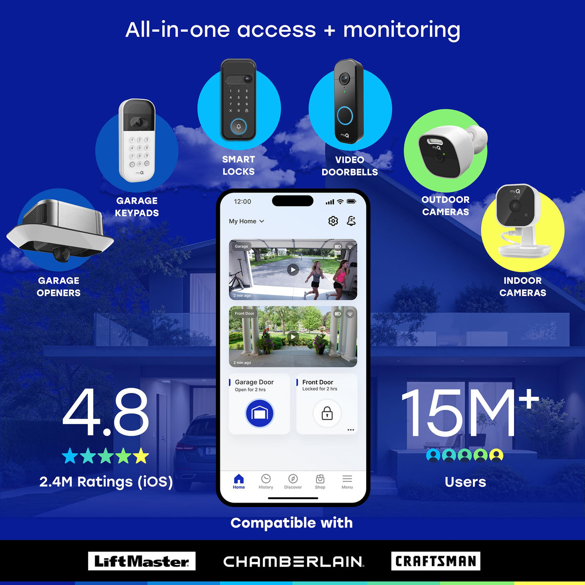 myQ Smart Garage Video Keypad