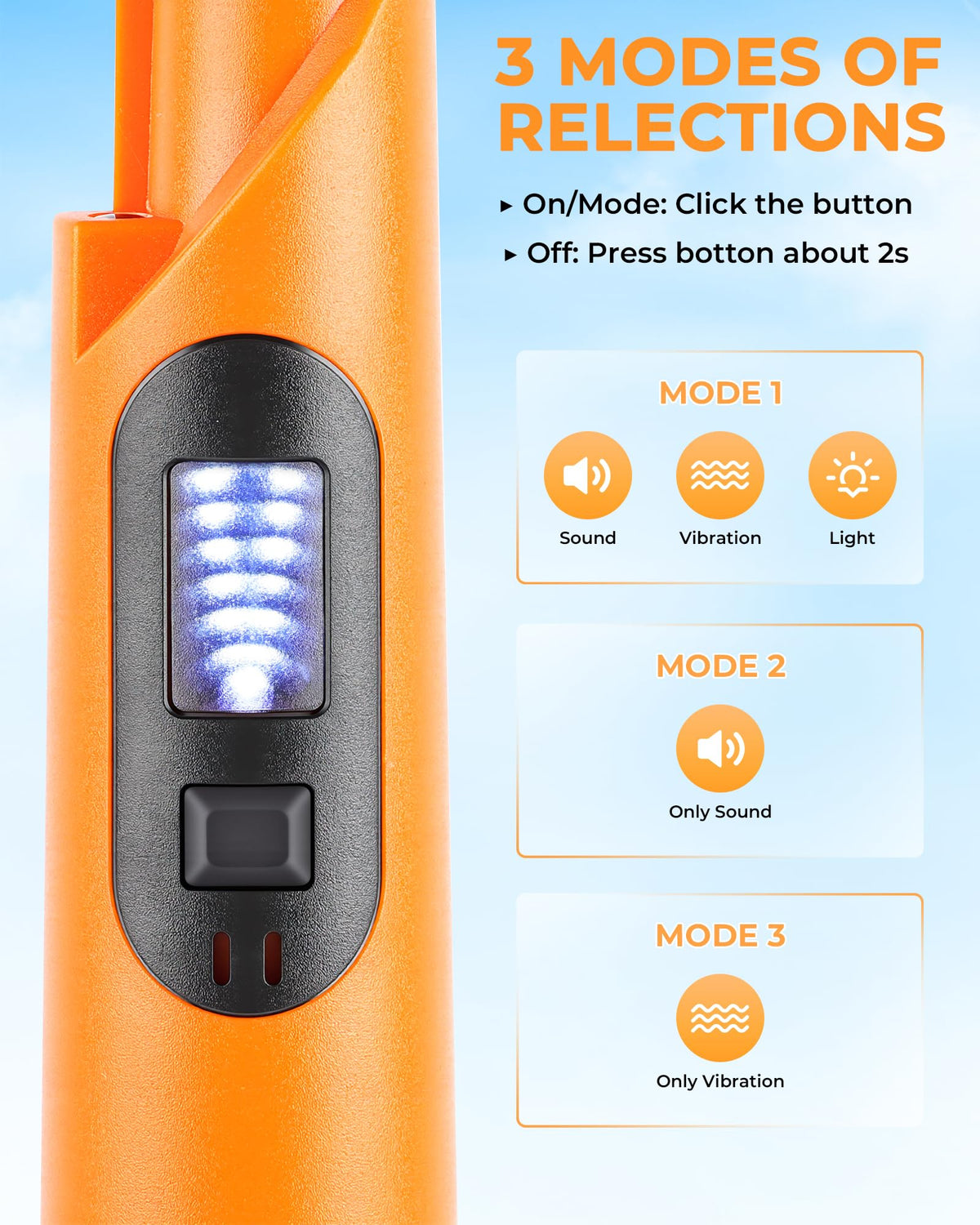 Metal Detector Pinpointer, 360�� Handheld Pin Pointer with