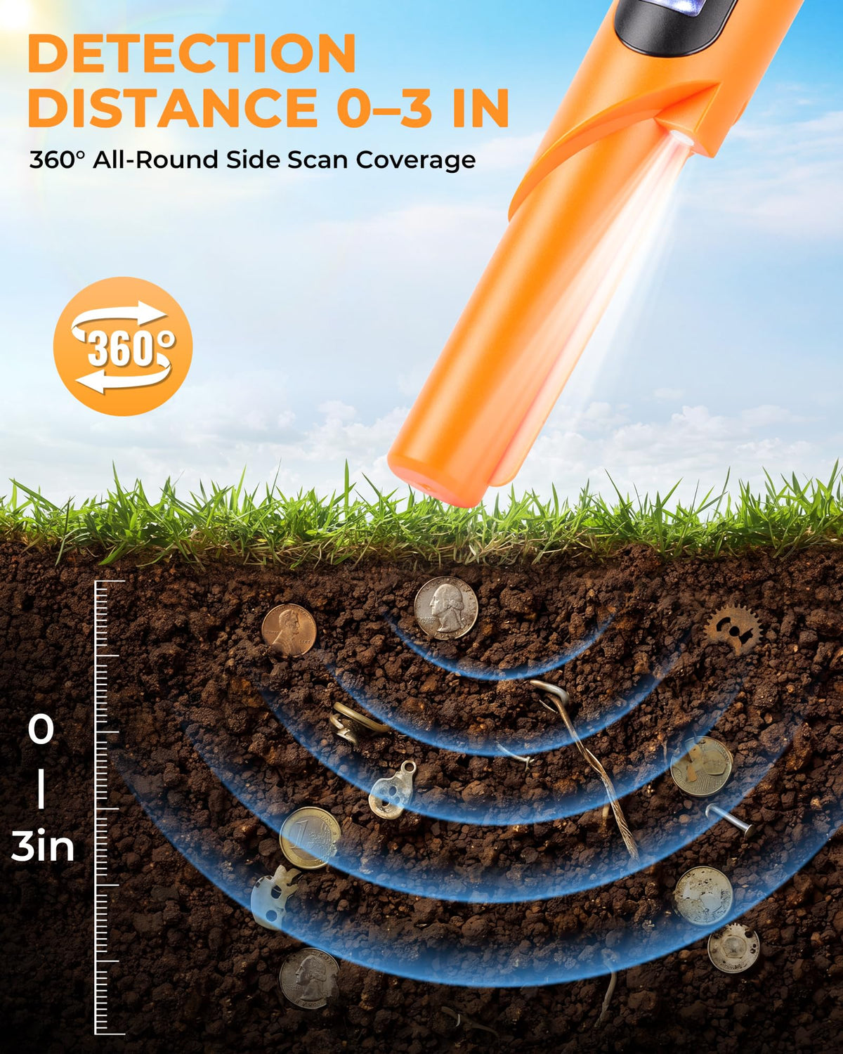 Metal Detector Pinpointer, 360�� Handheld Pin Pointer with