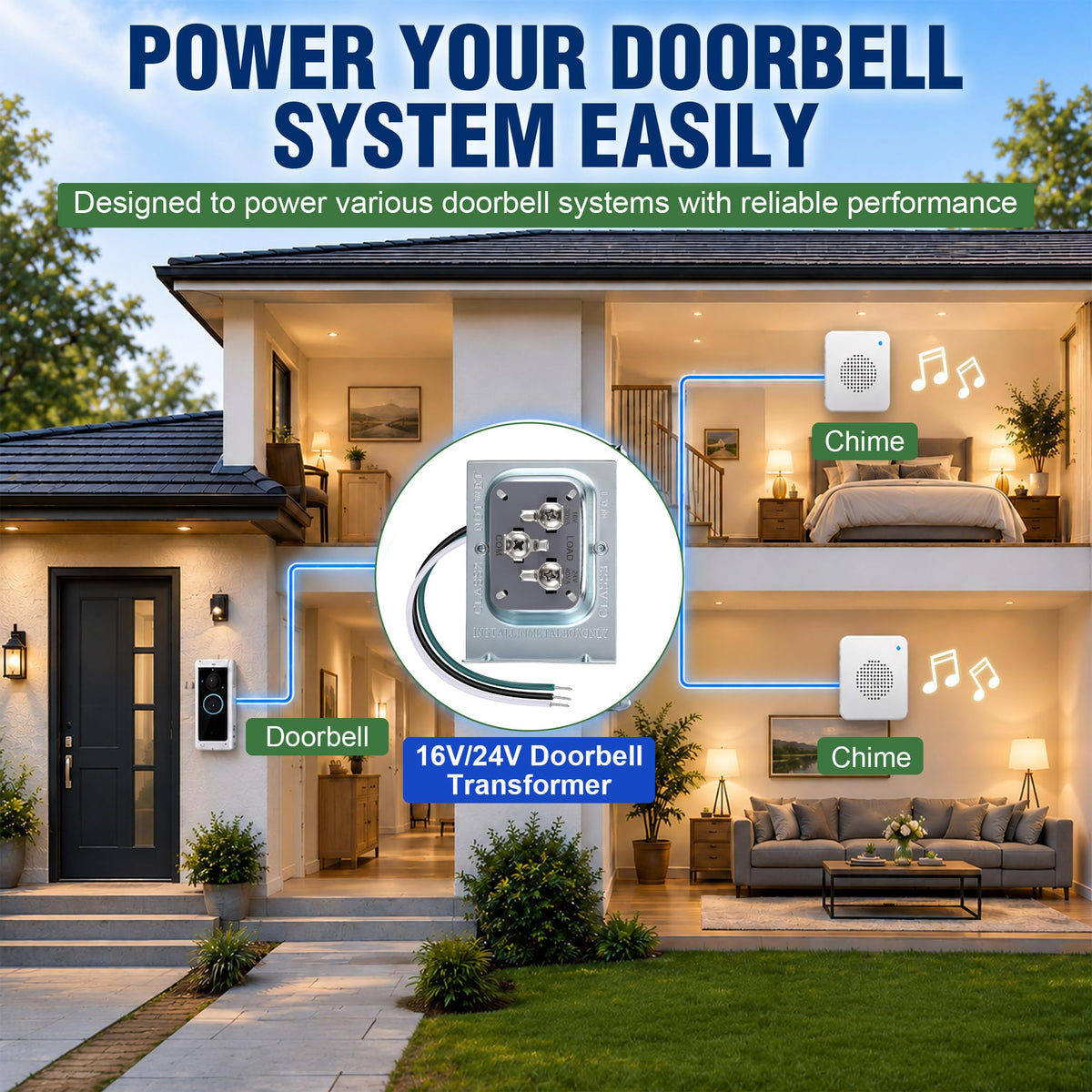 Dual-Volt 16V 30VA and 24V 40VA Doorbell Transformer for Wired Doorbells