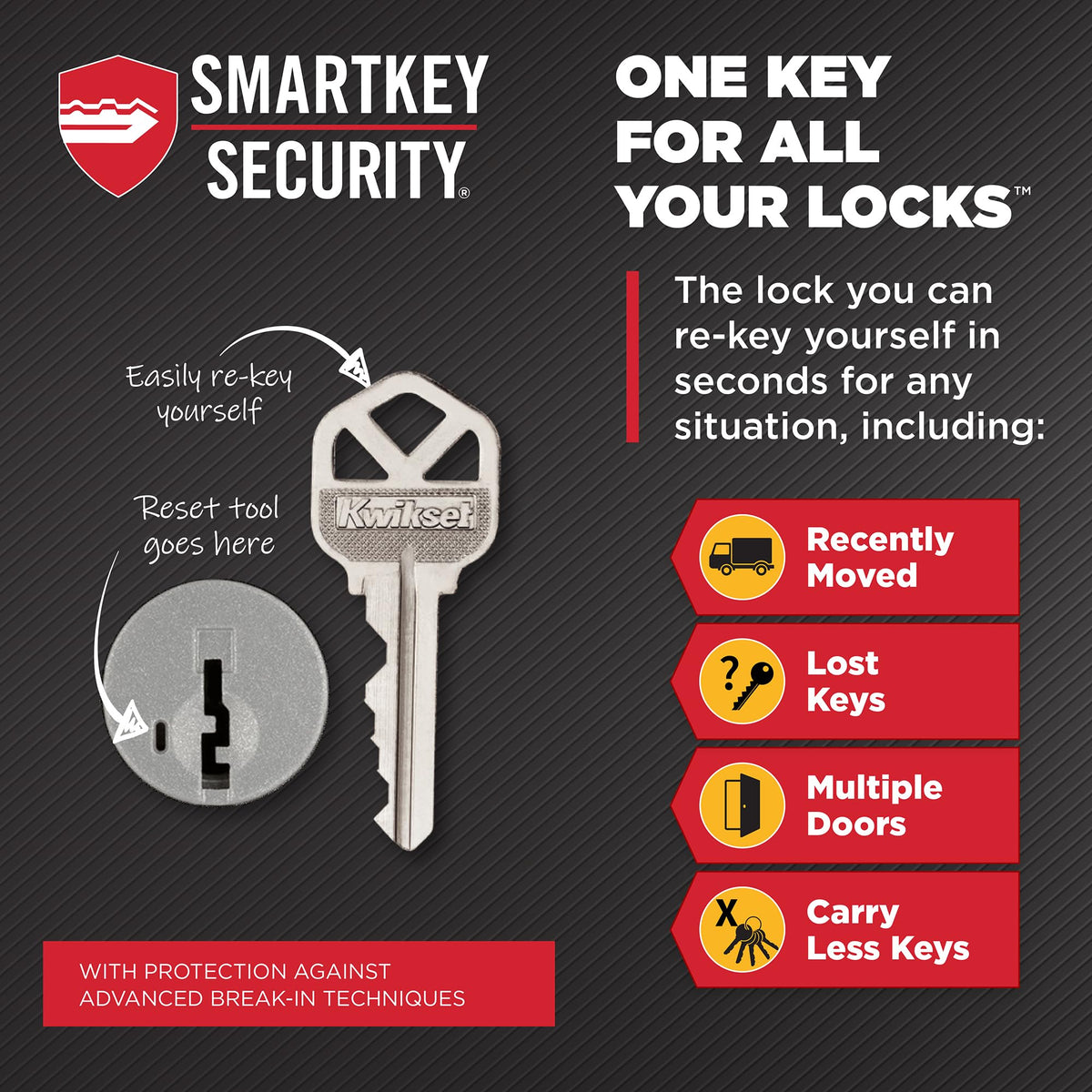 Kwikset Tylo Front Door Lock Handle and Deadbolt Set, Entry Handleset Exterior with Interior Door Knob, Satin Chrome, Pick Resistant SmartKey Rekey Deadbolt Security