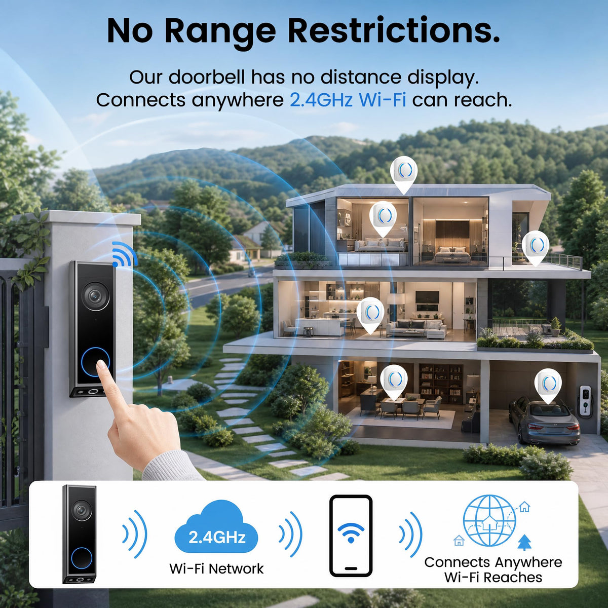LUCKYDUO WiFi Doorbell Chime for Alexa, 7 Brands, 32 Tones, LED Flash