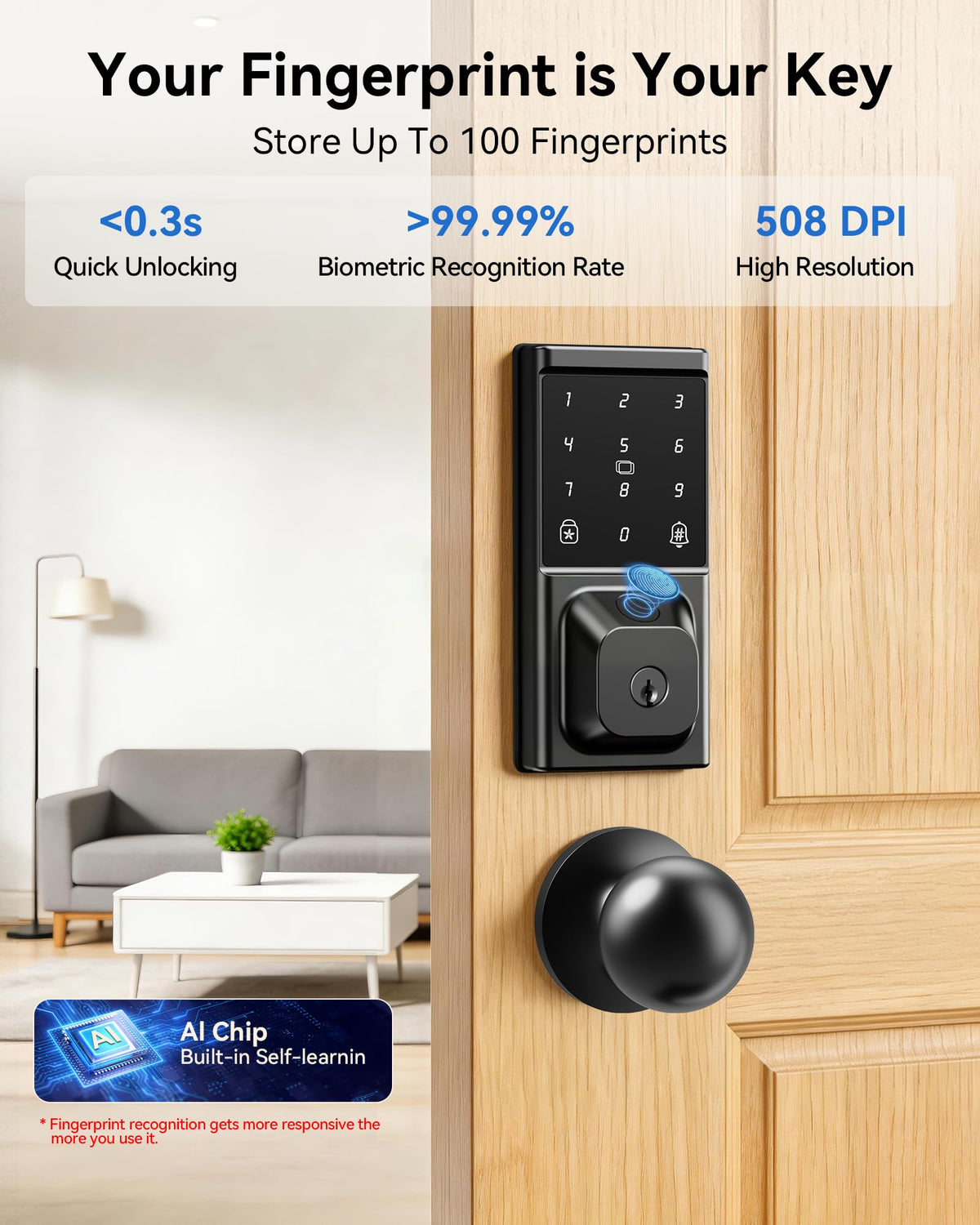 IBLOG Keyless Entry Door Lock with Knob Handle, Fingerprint Smart Lock