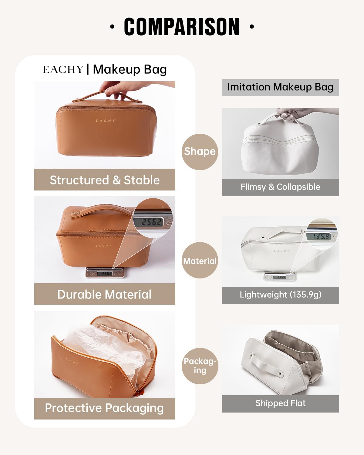 EACHY Travel Makeup Bag for Women, PU Leather Cosmetic Bag, Brown, Medium - thewildfolk EACHY Travel Makeup Bag for Women, PU Leather Cosmetic Bag, Brown, Medium
