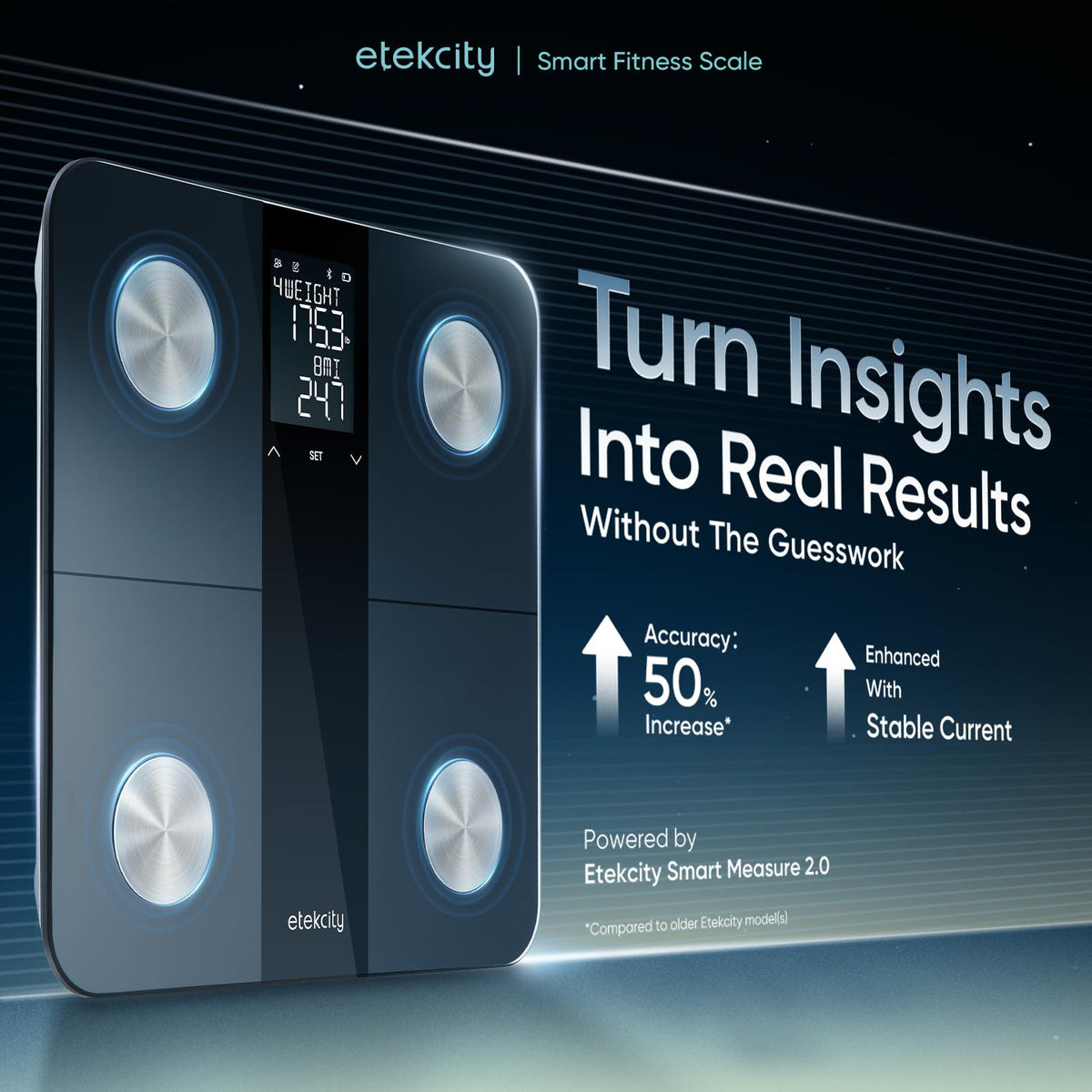 Etekcity Upgraded Smart Scale for Body Weight Fat and BMI, FSA Eligible - thewildfolk Etekcity Upgraded Smart Scale for Body Weight Fat and BMI, FSA Eligible