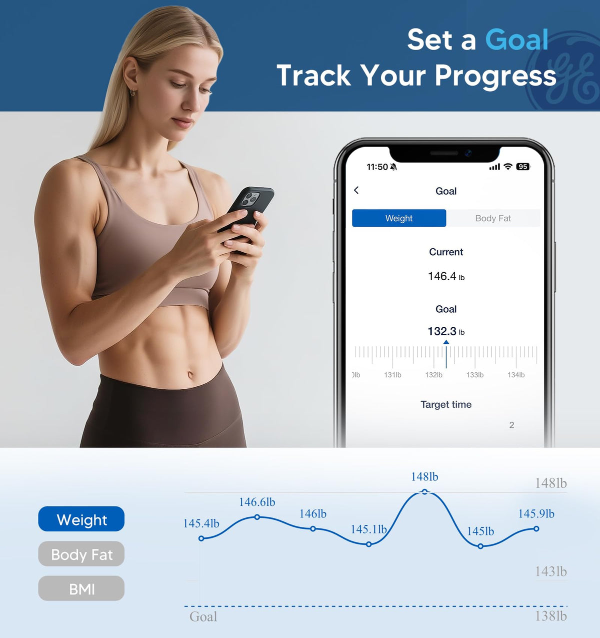 GE Smart Scale for Body Weight, BMI, Body Fat, Muscle Mass, Large Display - thewildfolk GE Smart Scale for Body Weight, BMI, Body Fat, Muscle Mass, Large Display