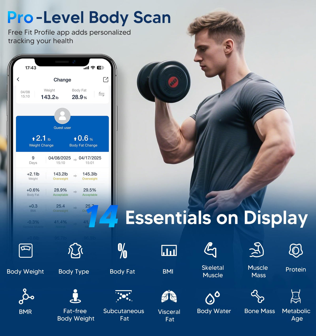 GE Smart Scale for Body Weight, BMI, Body Fat, Muscle Mass, Large Display - thewildfolk GE Smart Scale for Body Weight, BMI, Body Fat, Muscle Mass, Large Display