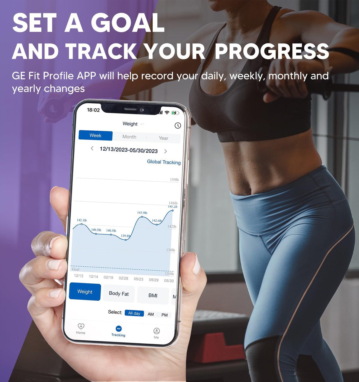 GE Smart Scale for Body Weight: Full Body Composition Analyzer, 50+ Metrics - thewildfolk GE Smart Scale for Body Weight: Full Body Composition Analyzer, 50+ Metrics